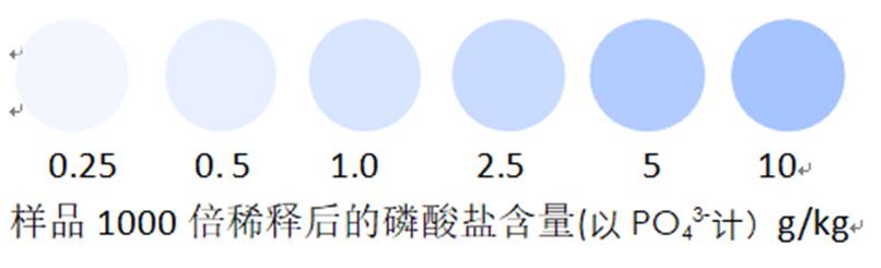 ������ɫ��